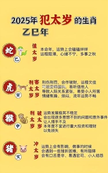 丙火2016运势_如何化解太岁