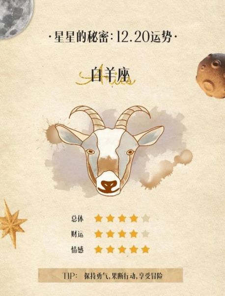 白羊座女2017年运势_感情事业财运全解析