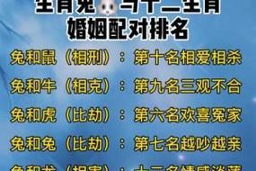 87年属兔最佳婚配属相_87年兔婚姻配对禁忌