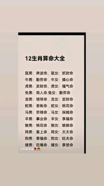 男龙女猴财运如何_男龙女猴合财吗