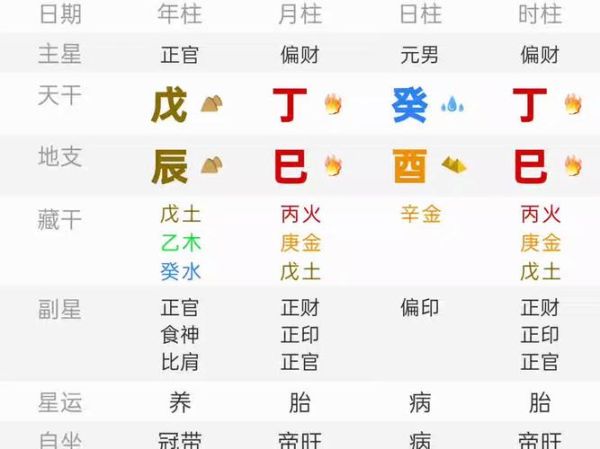 癸酉时属相是什么_癸酉时出生五行缺什么