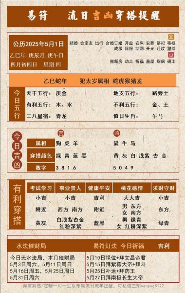 2016年流月运势_每月运势详解
