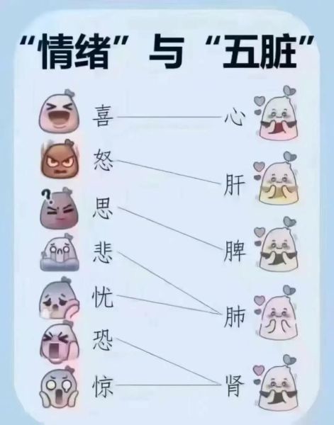 生病了财运就好是真的吗_生病后突然赚钱的原因