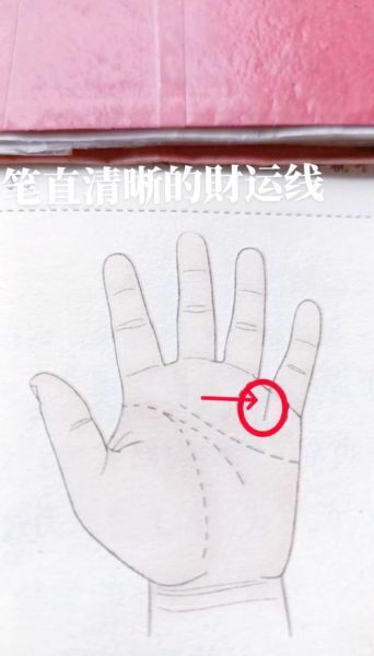 财运线不长怎么办_财运线短怎么改运