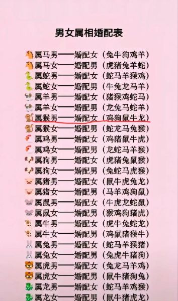 男马女马婚配好吗_属马男女结婚会幸福吗