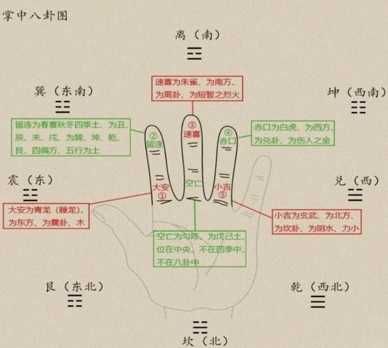 马前课算财运_如何用马前课预测财富走向
