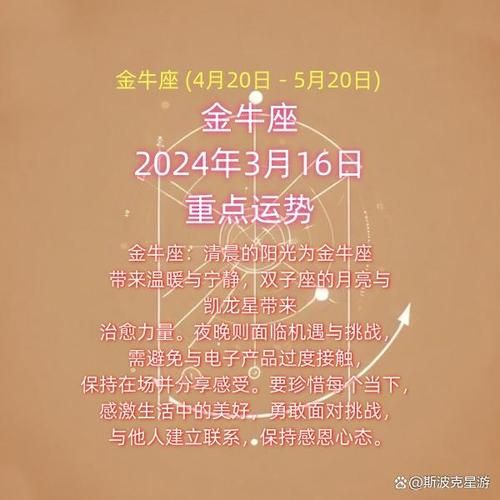 金牛座6月7日运势如何_金牛座今日财运方位