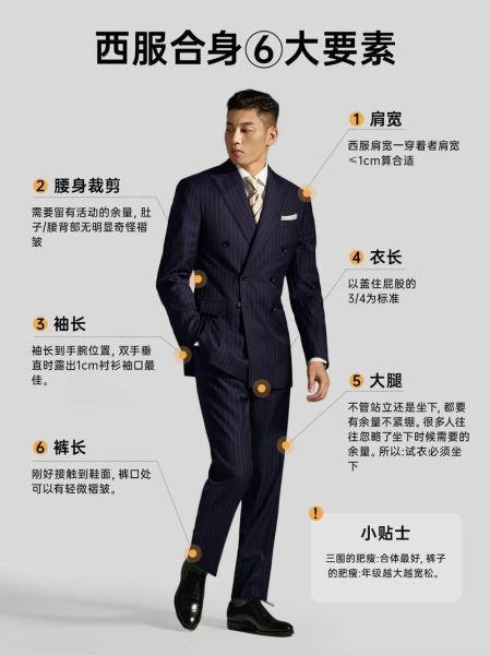梦到穿西服是什么意思_梦到穿西服预示什么