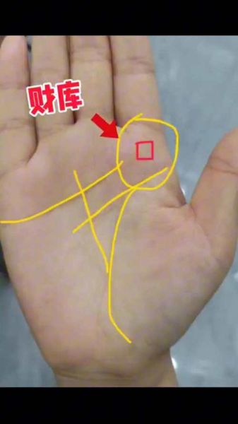 财运线怎么看_财富线真的准吗