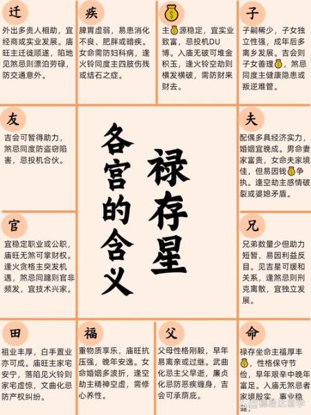 流年福德宫怎么看财运_流年福德宫财运旺不旺