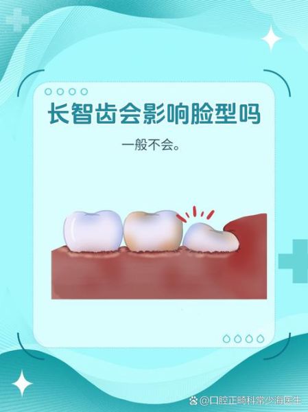 智齿会影响运势吗_智齿与面相风水关系