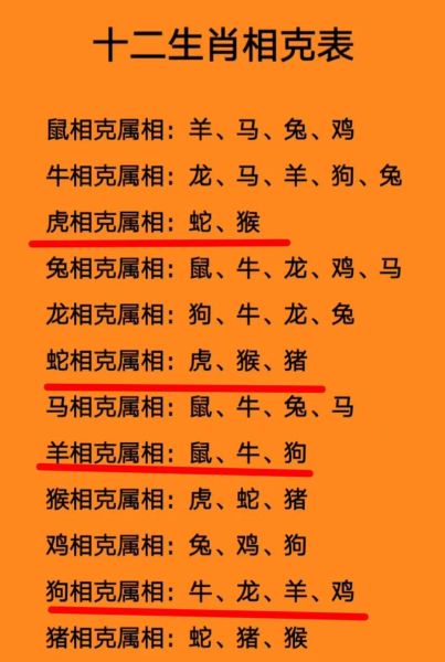 兔与哪些属相相冲_属兔相冲生肖详解