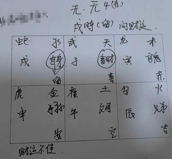 怎样断财运卦_财运卦断法步骤