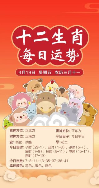 2039年属什么生肖_2039年出生运势如何