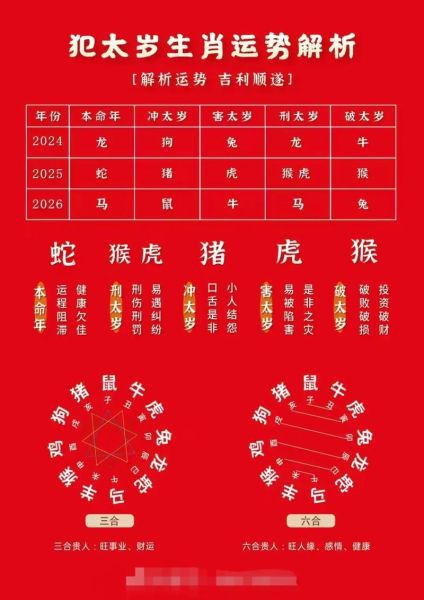 羊遇猪运势如何_属羊和属猪合不合