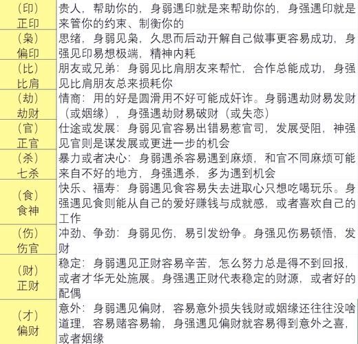 算姻缘准吗_算财运真的有用吗