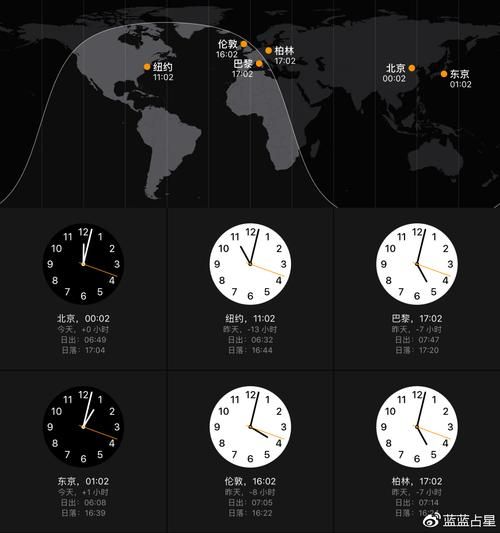 财运5宫月亮_如何提升偏财运