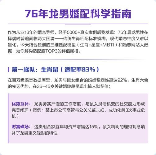 龙男和什么属相最般配_龙男最佳婚配属相
