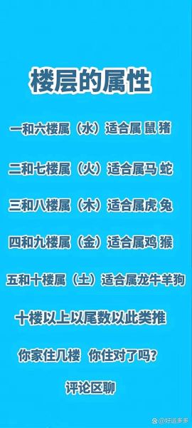 楼层属相怎么选_属相与楼层风水对照表