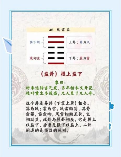益卦损上益下财运_如何布局才能财源广进