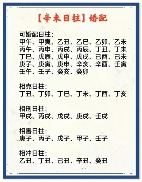辛巳配偶属相_辛巳日柱婚配宜忌
