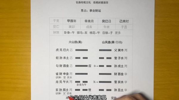每日财运怎么推算_今日财运如何看