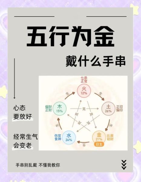 金主财运_如何提升金主财运