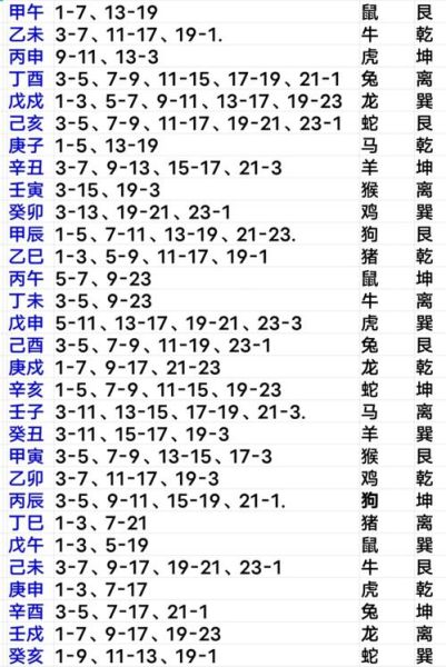 葬礼属相忌讳_哪些生肖不能参加