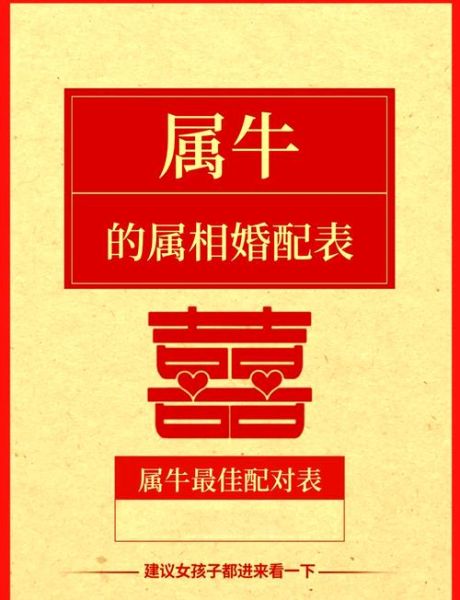 牛和什么属相最配_属牛婚配宜忌