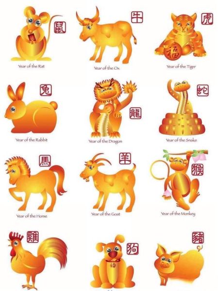 纸醉金迷猜属相_哪个生肖最奢华
