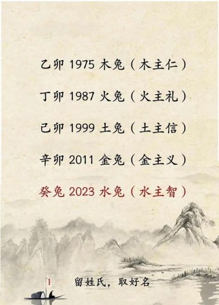 属兔生什么属相宝宝好_属兔父母最佳宝宝属相