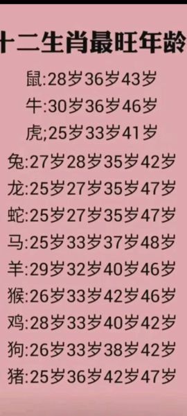 33岁属什么生肖_2024年虚岁33岁属啥
