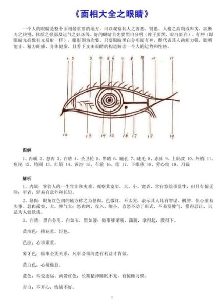 眼睛运势怎么看_眼睛运势不好怎么办