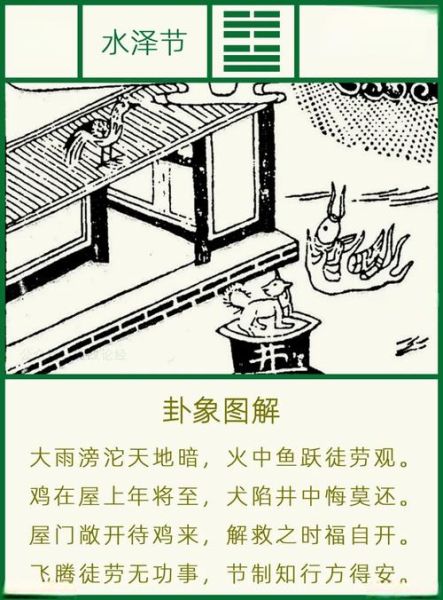 节卦详解运势_节卦预示什么