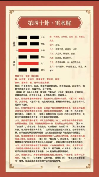雷水解卦财运如何_如何化解破财危机