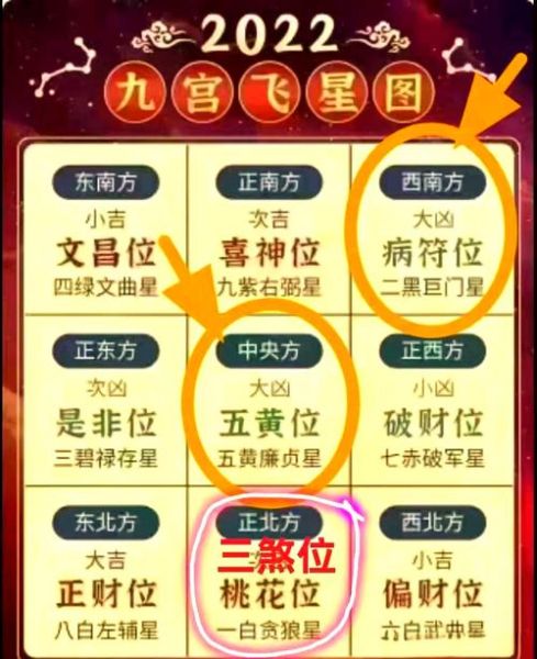 福气多多财运多多怎么做_福气多多财运多多风水布局
