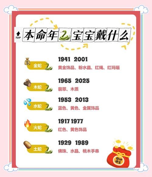 属蛇2015每月运势_2015年属蛇人每月运势详解