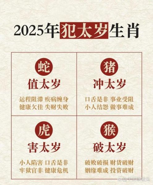 法正属相是什么_法正出生年份属什么生肖