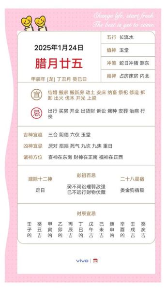 黄历冲属相是什么意思_冲煞怎么化解