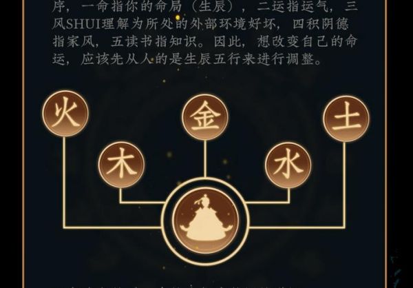 土命的人财运如何_土命旺财方位在哪