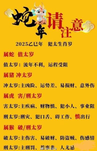 猴年犯太岁属相查询_如何化解太岁