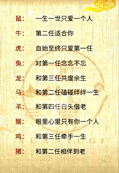 鼠和什么属相最配_鼠和牛合不合