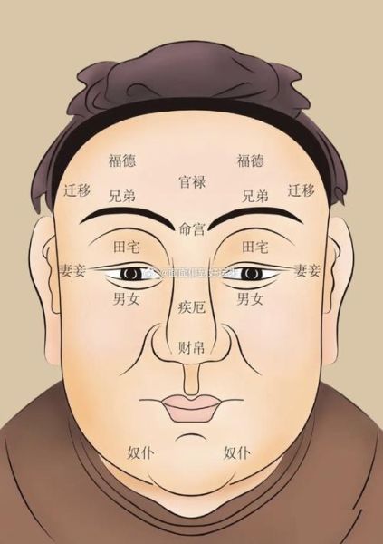 面相看短期财运_如何通过面相判断近期财运