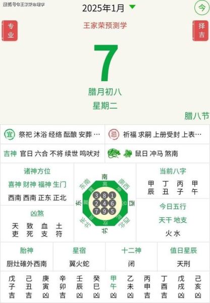 1月7日属什么生肖_2025年1月7日生肖运势详解