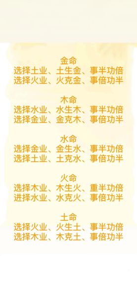 财运相克有么_如何化解财运相克