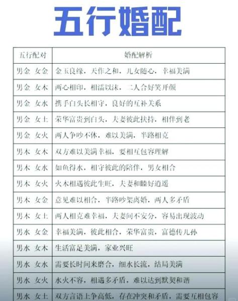 夫妻属相相克怎么办_如何化解属相不合的婚姻