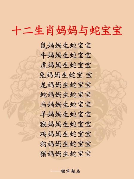 蛇和鼠生什么属相宝宝_蛇鼠夫妻最佳生育年份