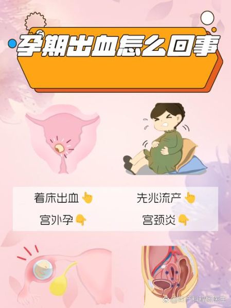 孕妇梦见大量出血_预示什么