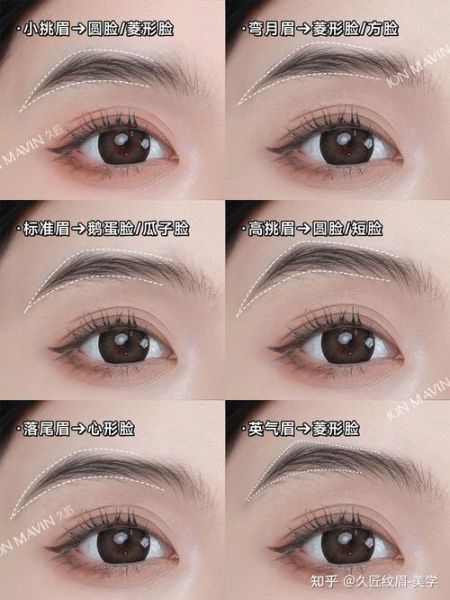 纹眉会影响财运吗_纹眉后如何提升财运