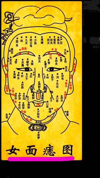 脸上的痣会影响运势吗_面相学可信吗